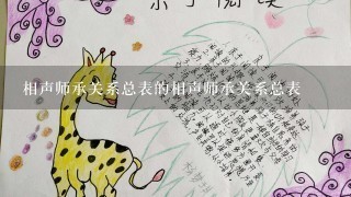 相声师承关系总表的相声师承关系总表